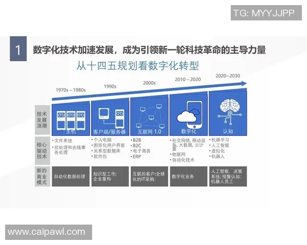 全球足球竞技风云变幻下的球队崛起与现代战术革新探索之路全新篇